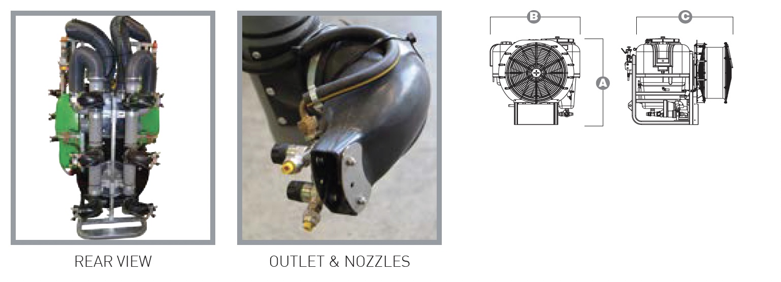 FMR Spider Plus Sprayer Over Row Linkage Sprayer